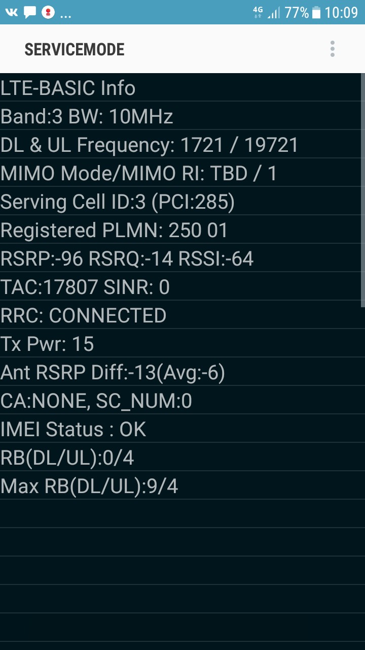 Выбираем антенну для интернета правильно